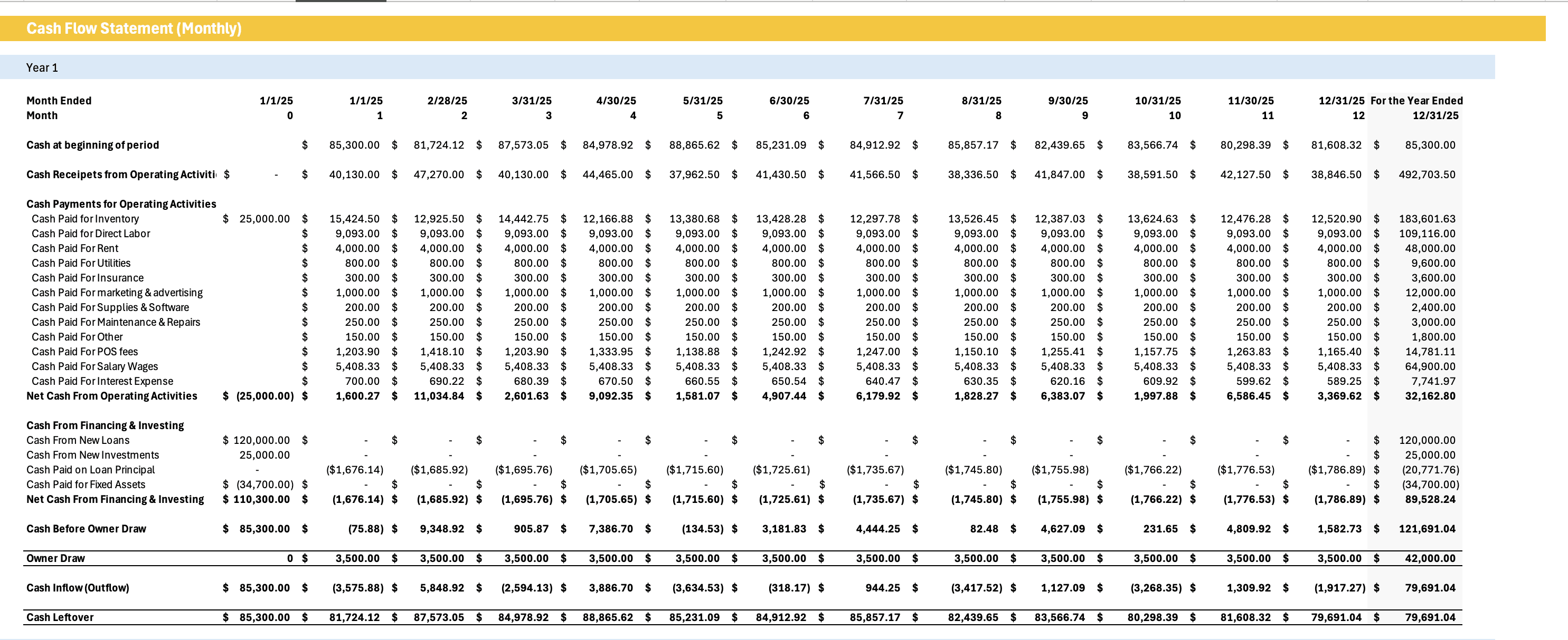 Cash Flow Statement